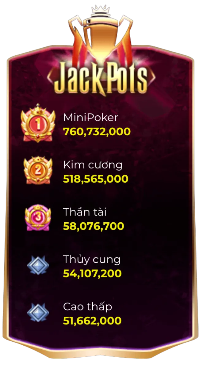 ảnh lề phải
